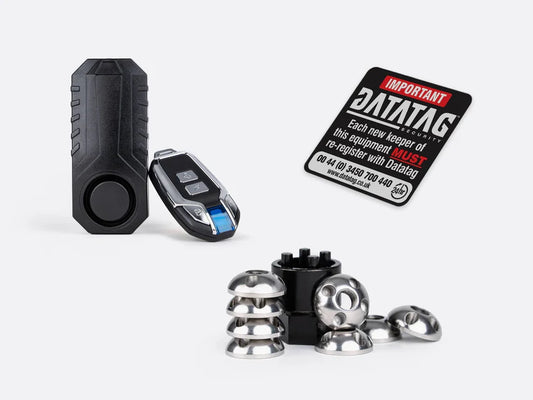 Security Bundle