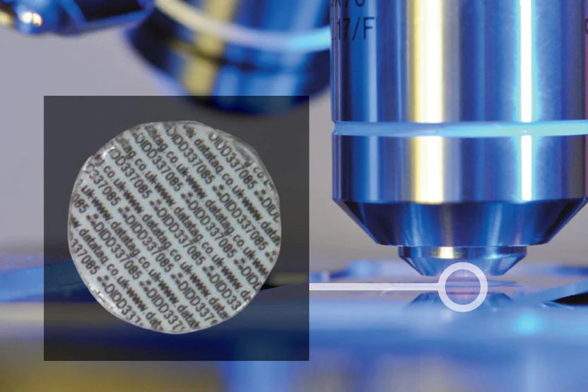 Datatag Security Kit